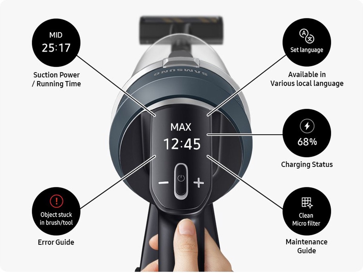 Samsung Jet 85 Complete