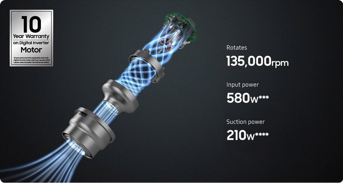 Samsung Jet 85 Complete