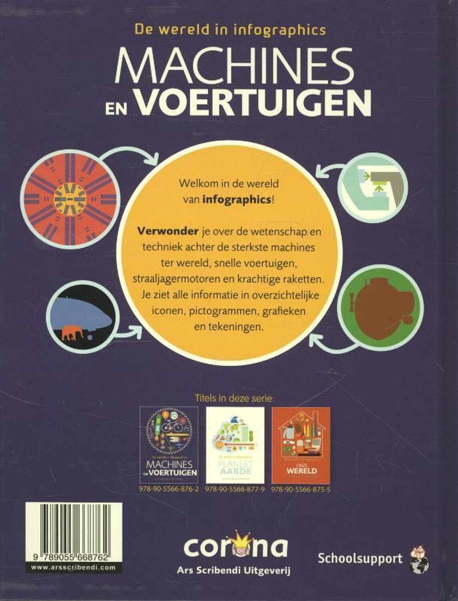 Corona Machines en Voertuigen