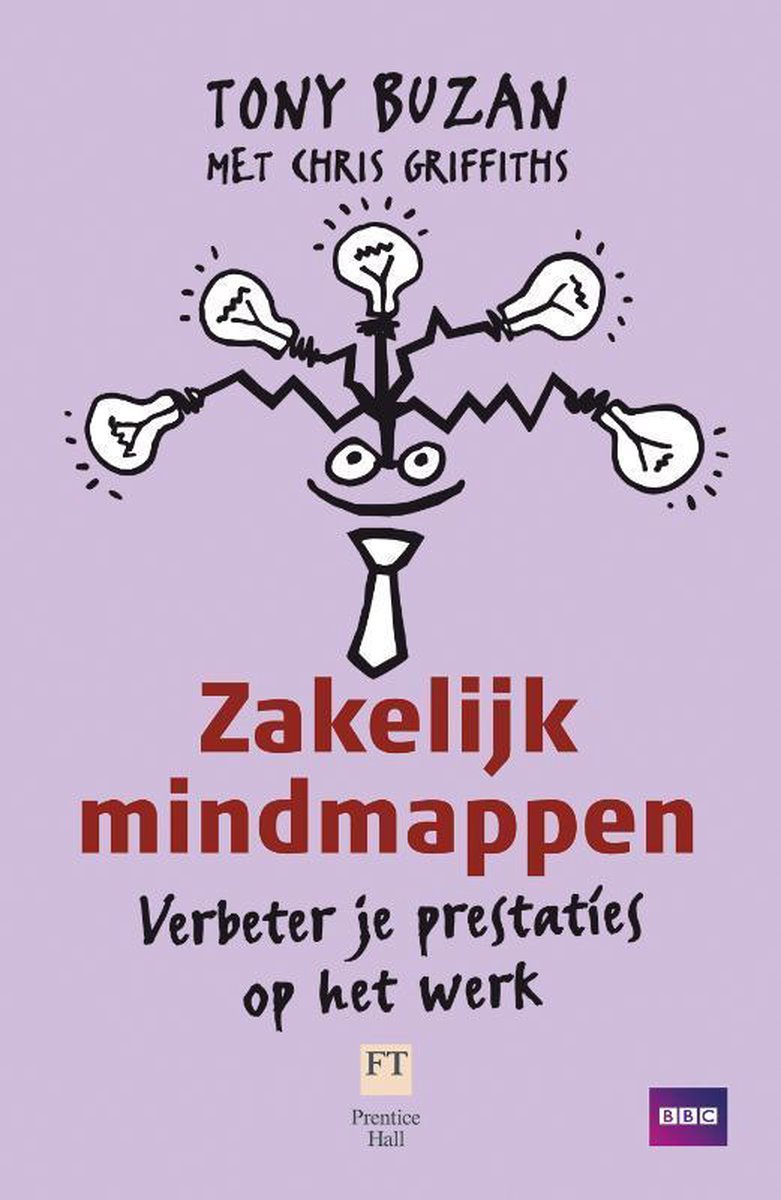 MainPress B.V. Zakelijk mindmappen