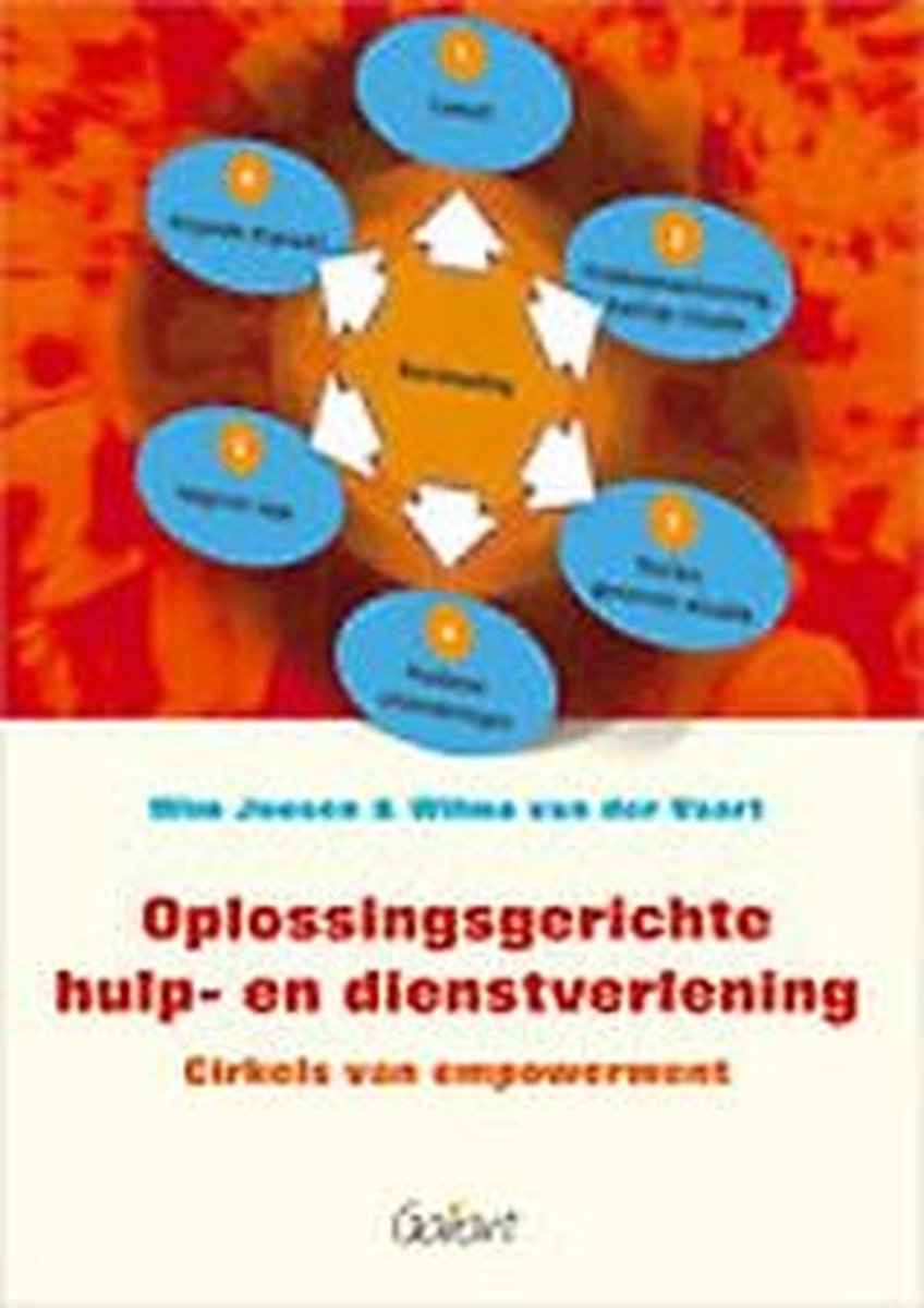 Oplossingsgerichte hulp- en dienstverlening