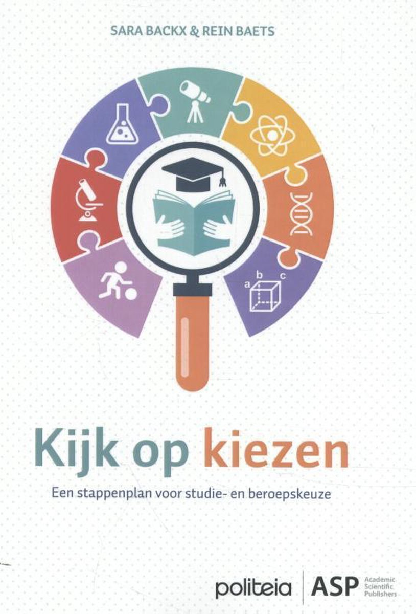 ASP Kijk op kiezen