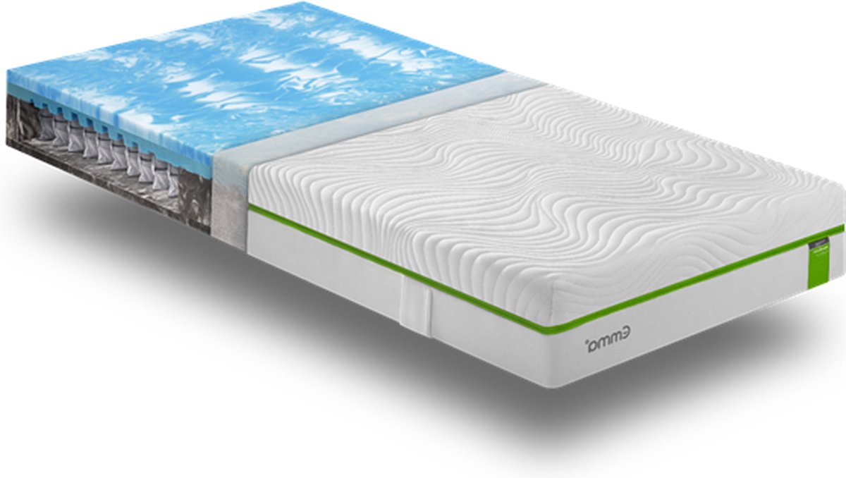Emma Matras Emma Smart Medium - 180 x 200 cm - tot 120 kg