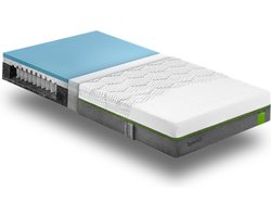 Emma Matras Helix Medium - 140 x 200 cm - tot 120 kg