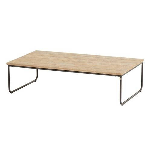 4SO Axel koffietafel teak 110x60 cm tuinmeubel 4SO - 4so