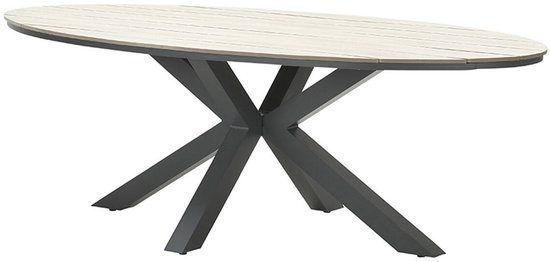 Garden Impressions Edison Tuintafel 280x140 cm -