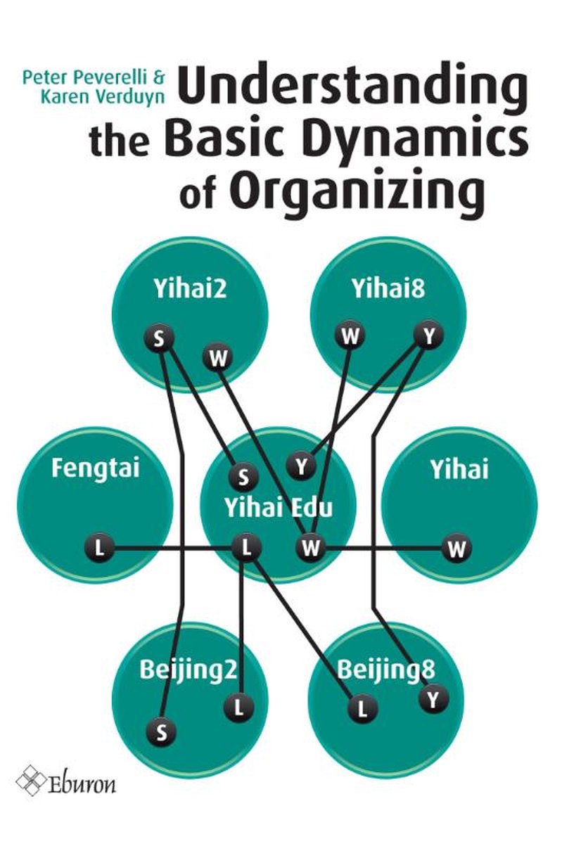 Understanding the basic dynamics of organizing