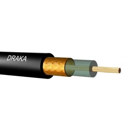 Draka Draka Coax RG58 - Coaxkabel RG58 C/U