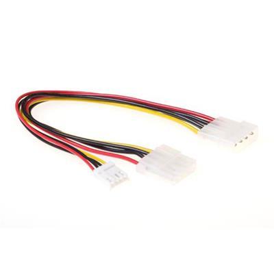 ACT ACT Molex naar 2x Molex (mini) 4-pin M/F