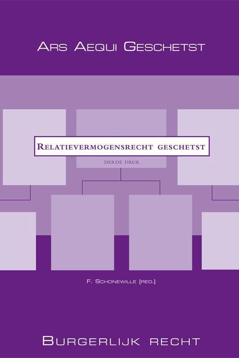 Juridische Uitgeverij Ars Aequi Relatievermogensrecht geschetst