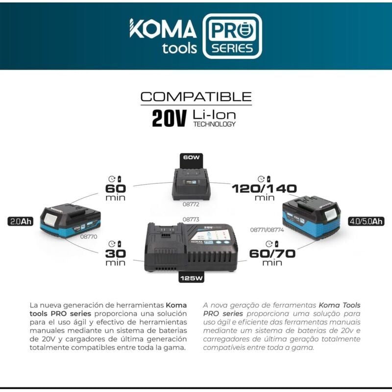 Enzo Koma Tools - Sierra circular 20v (no incluye bateria y cargador) 30,1x21,5cm pro series battery