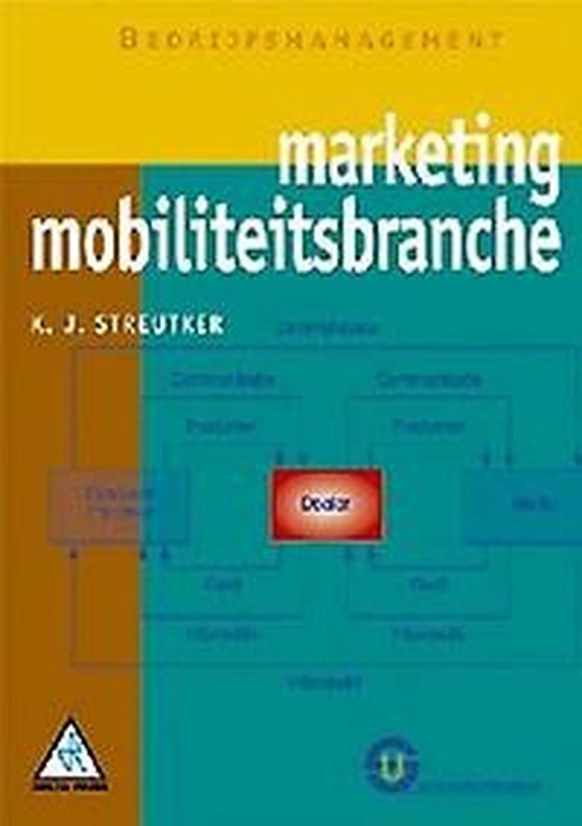 MK Publishing Marketing mobiliteitsbranche