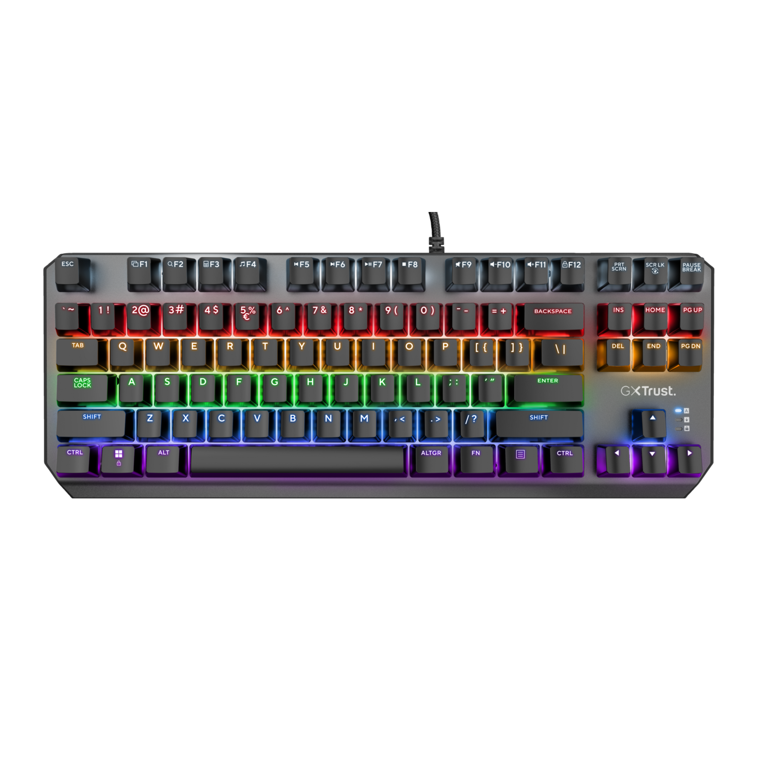 Trust Trust Gxt834 Callaz - Bedraad Tkl (ten-key-less) Toetsenbord Rgb-verlichting Mechanisch Qwerty Zwart