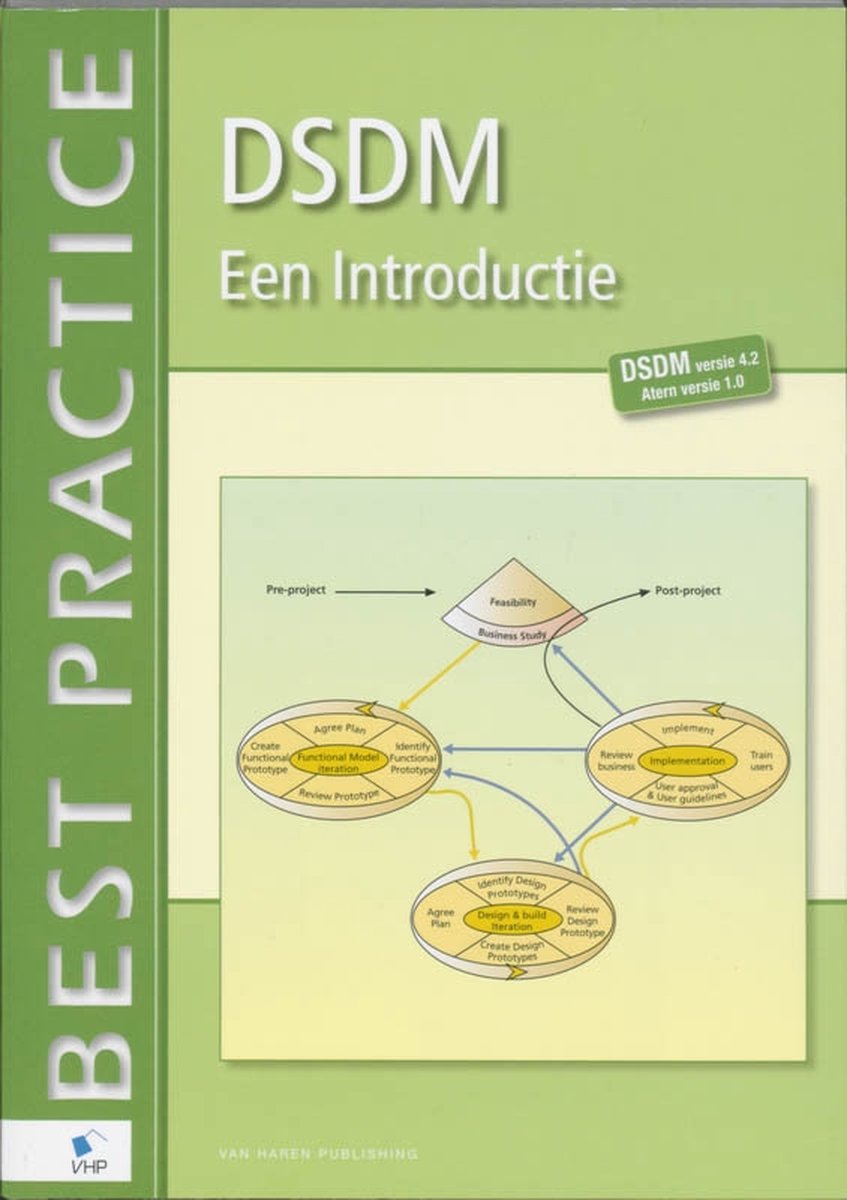 Van Haren Publishing DSDM een introductie