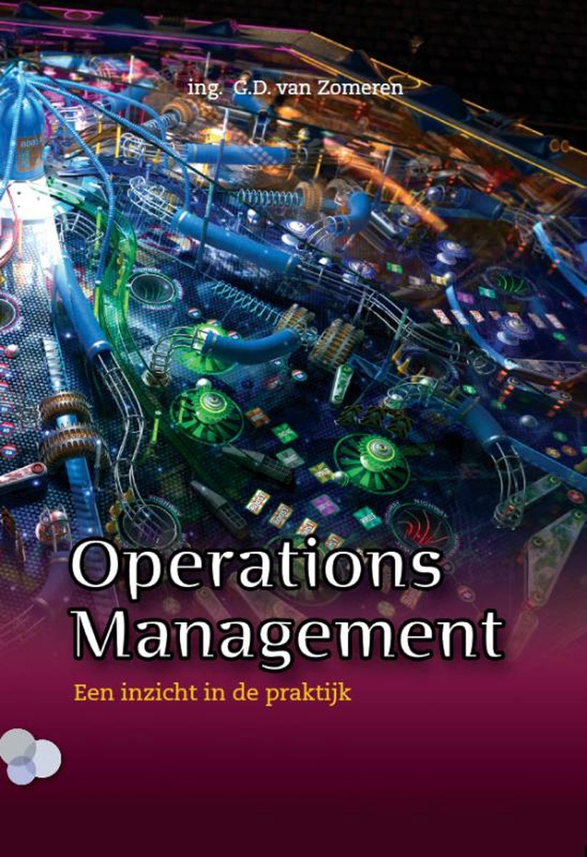 Maj Publishing Operations Management