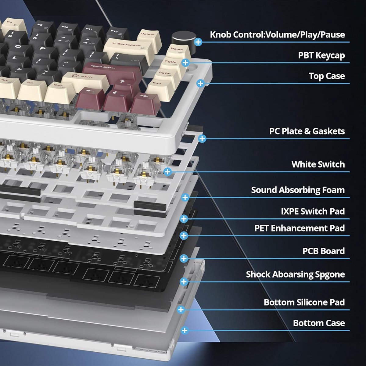 Compact Mechanisch Gaming Toetsenbord 75% met Hot-Swappable Switches en RGB Verlichting