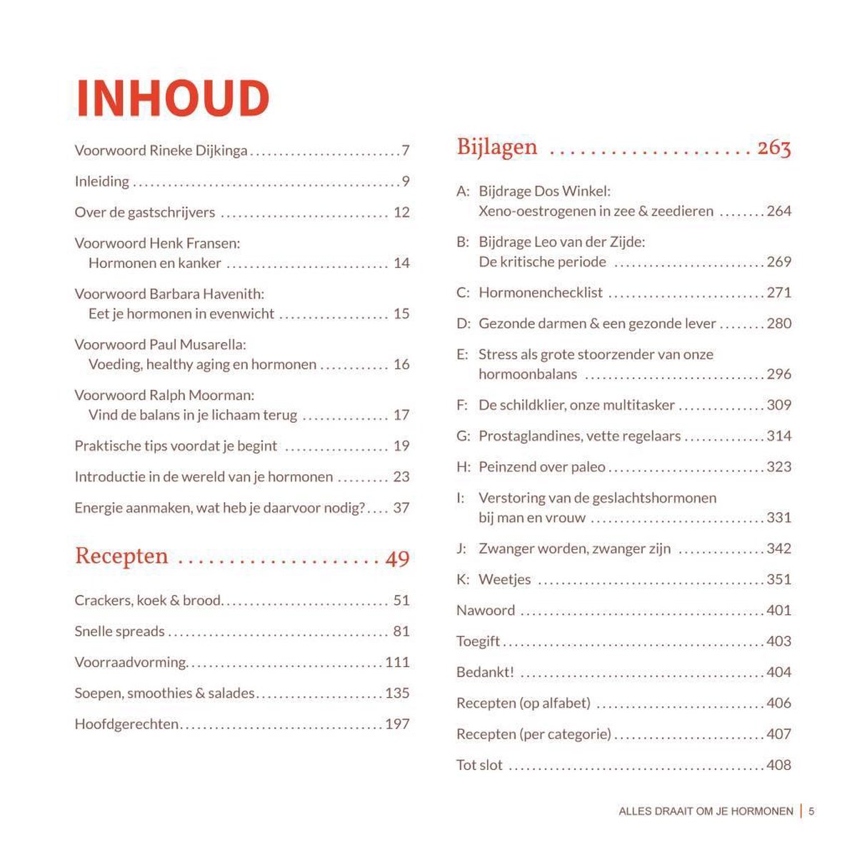 Nutri Dynamics Alles draait om je hormonen