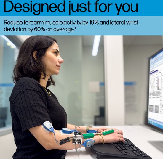 HP 965 Ergonomic Wireless Keyboard qwerty