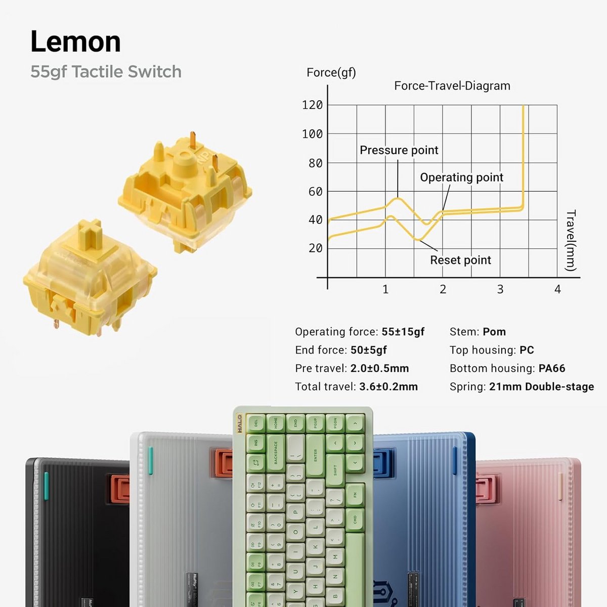 75% Mechanisch Gaming Toetsenbord Draadloos Met RGB LED