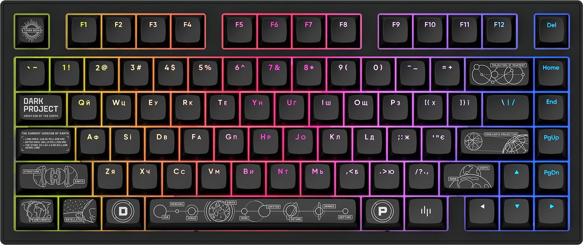 Dark Project ALU Terra Nova - Mechanisch Gaming Toetsenbord ANSI (UA) - Zwart