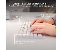 Ultraplat Toetsenbord met Stille Toetsen en Duurzaam Ontwerp