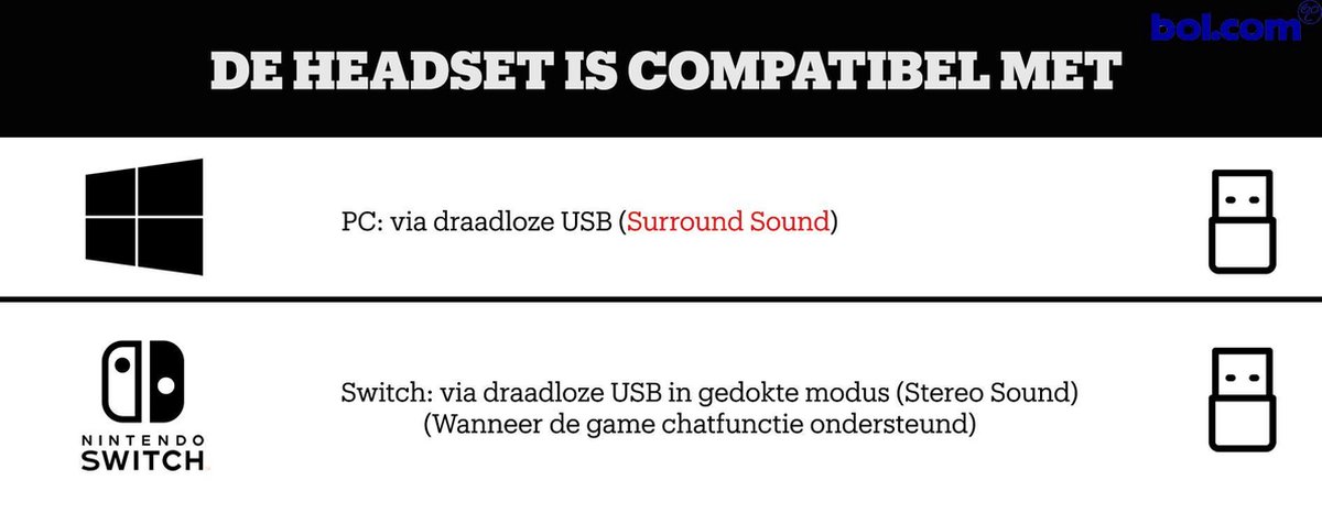 Roccat Syn Pro Air - Gaming Headset - PC