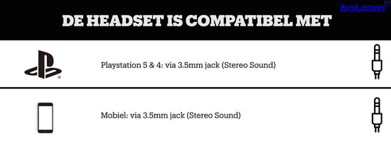 Official Licensed PS4 & PS5 V3 Stereo Gaming Headset - Wit