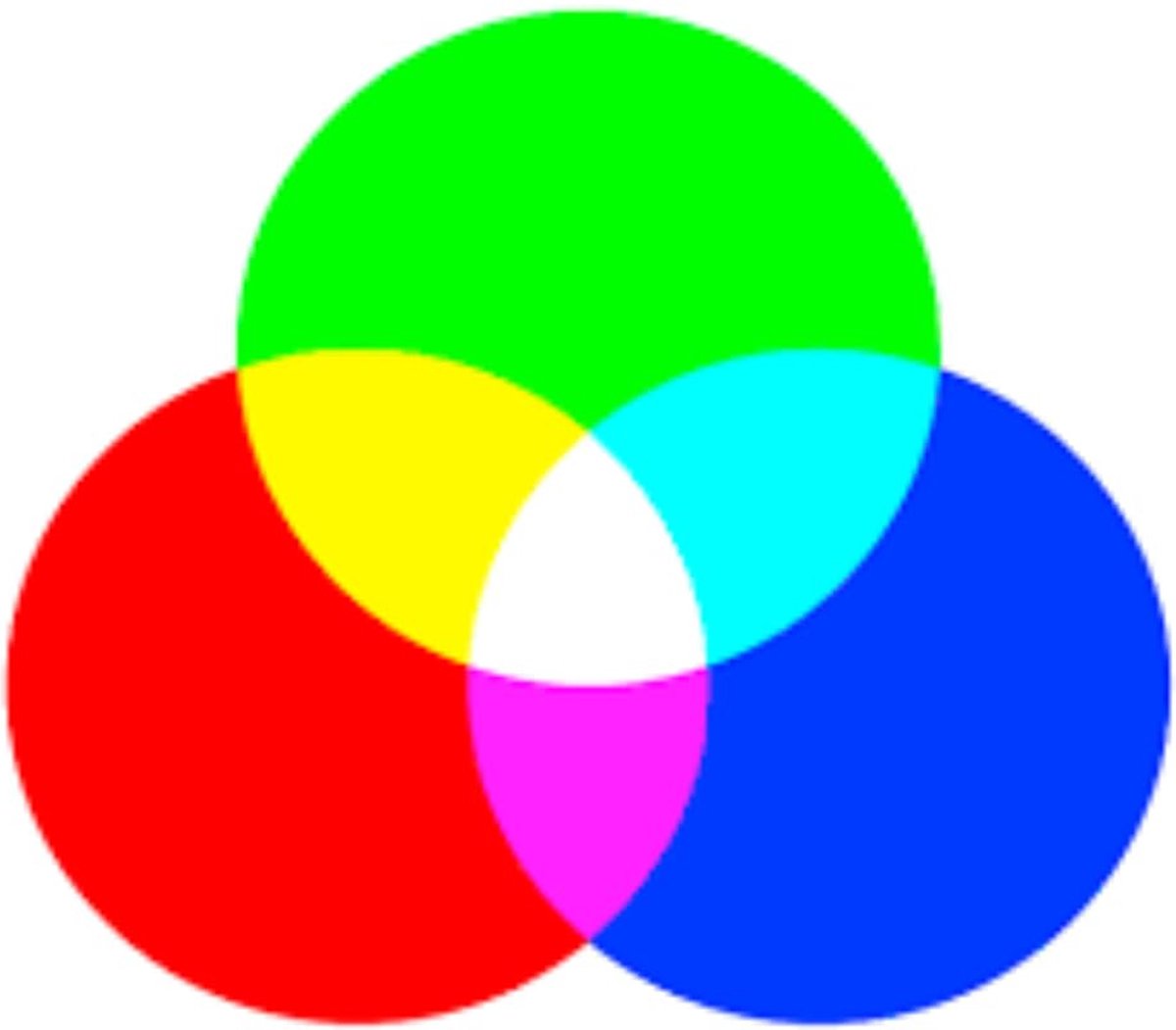 Trust Ody II toetsenbord Inclusief muis Universeel QWERTY Italiaans Zwart