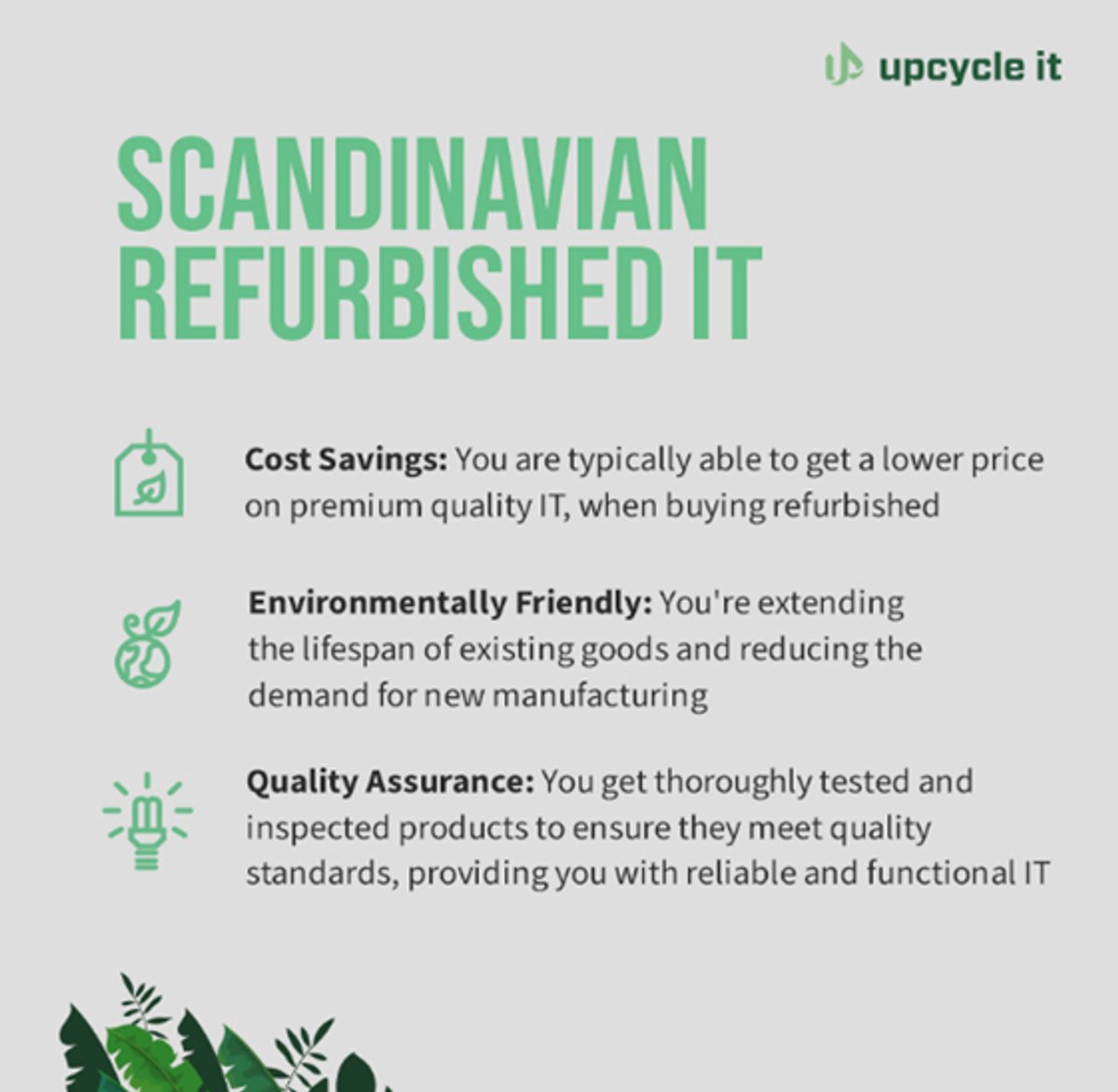 upcycle it Apple iPhone 12 (Refurbished) A 15,5 cm (6.1") Dual SIM iOS 18 64 GB Zwart