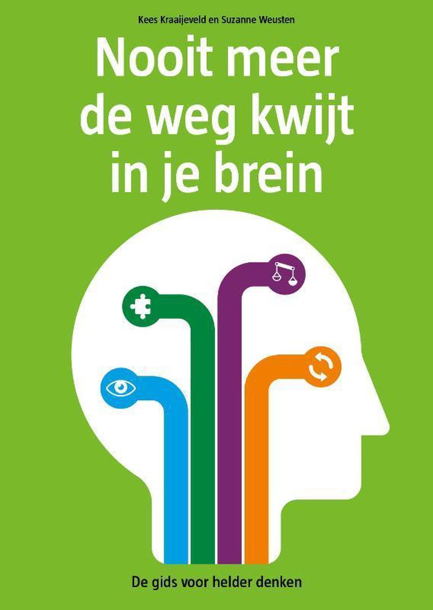 De Argumentenfabriek Nooit meer de weg kwijt in je brein