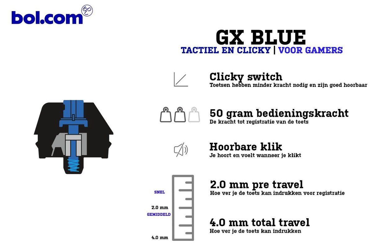 Logitech Logitech G PRO toetsenbord - Frans AZERTY - Zwart