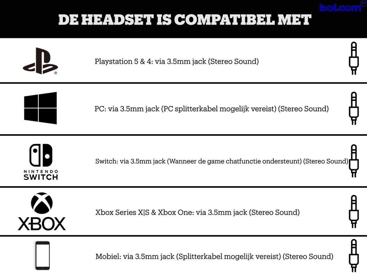 Turtle Beach Recon 200