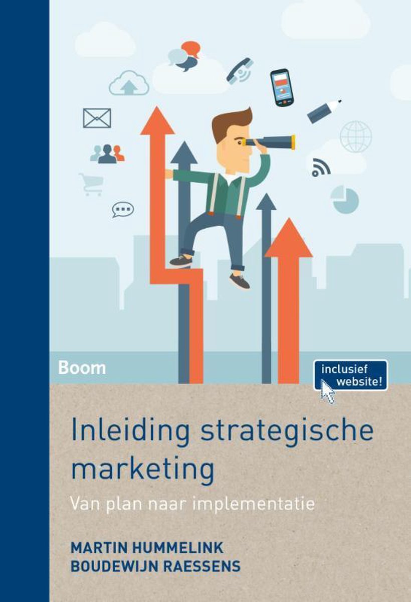 Inleiding strategische marketing