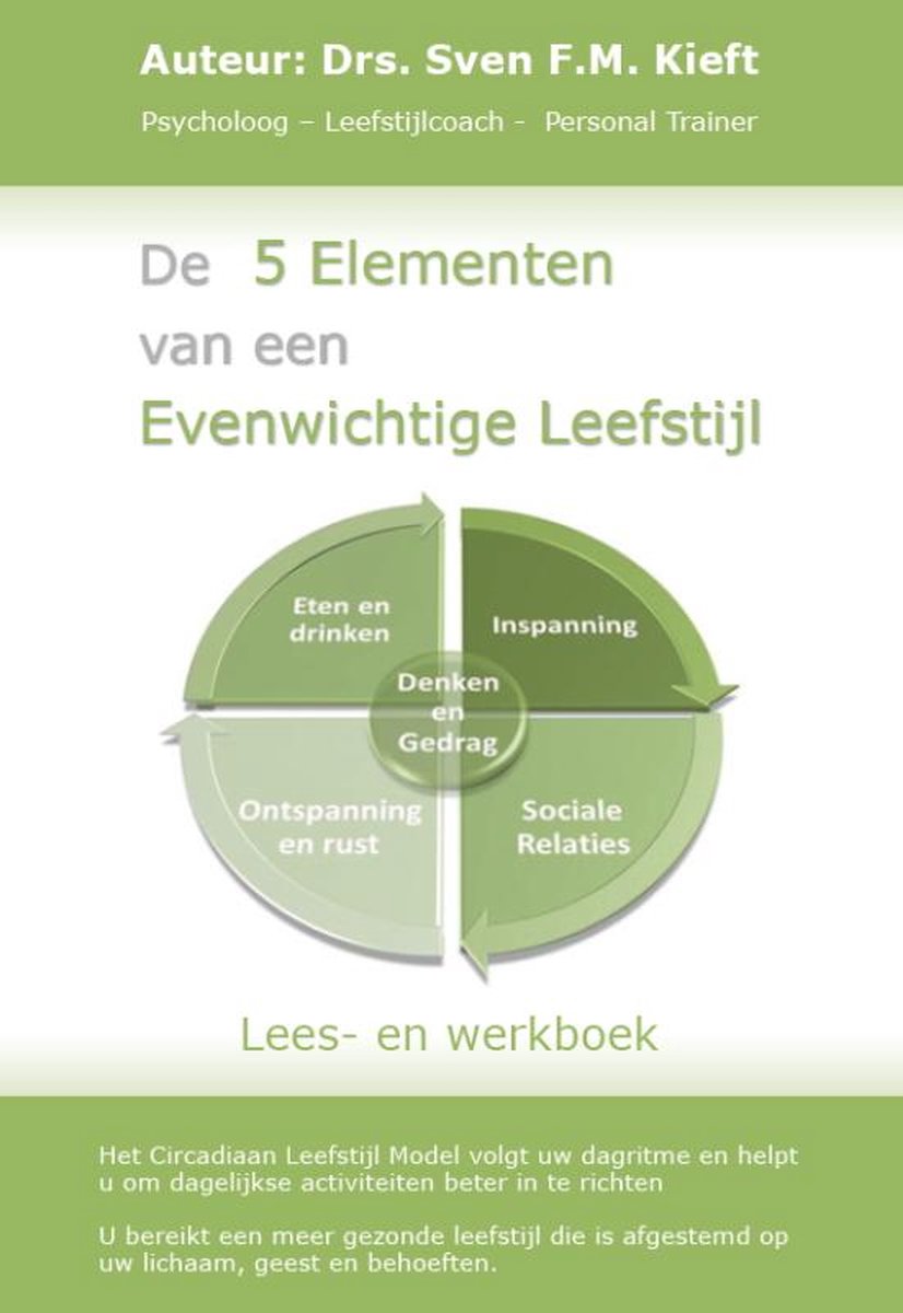 De 5 elementen van een evenwichtige leefstijl