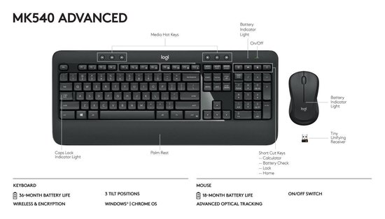 Logitech MK540 Advanced Wireless - Grijs