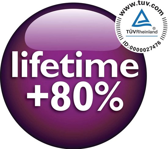 Philips S-Bag FC8027/01 Ultra Long Performance (3 stuks)