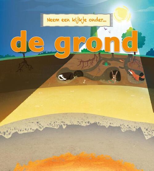 De grond