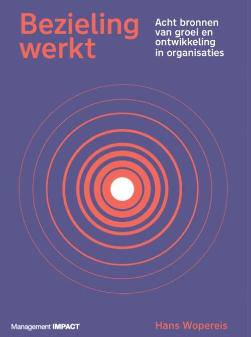 Management Impact Bezieling werkt