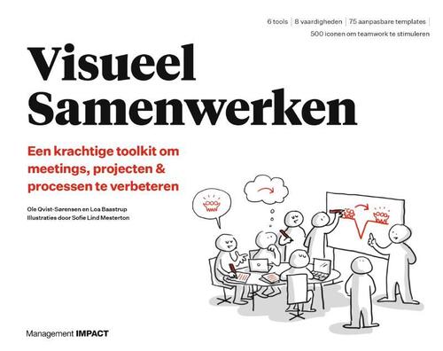 Management Impact Visueel Samenwerken