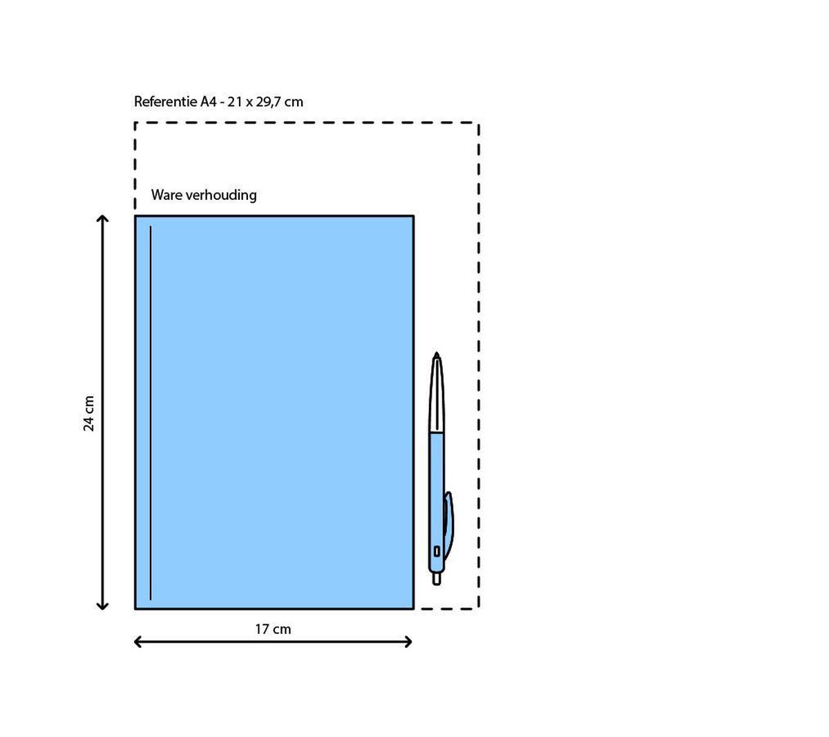 De deelgeschilprocedure