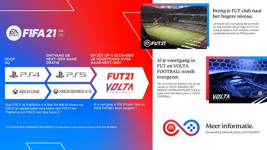 FIFA 21 PS4 & PS5
