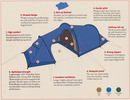 Abisko Shape 3 / 3 Persoons Tunneltent - - Groen