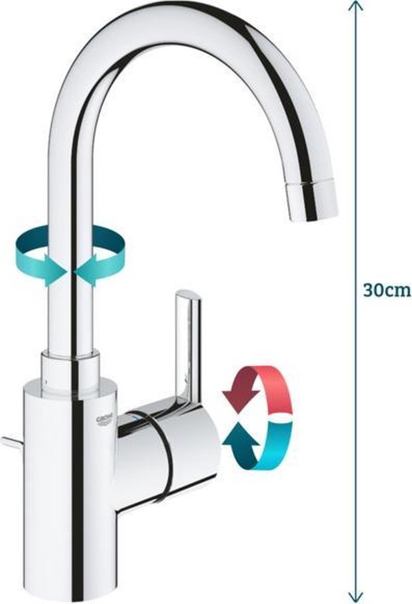 Grohe Feel 1-gats wastafelkraan L-size met afvoerplug met hoge draaibare uitloop chroom 32723001