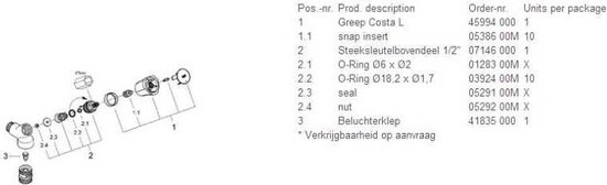 Grohe Costa-L wasmachinekraan met beluchter Chroom