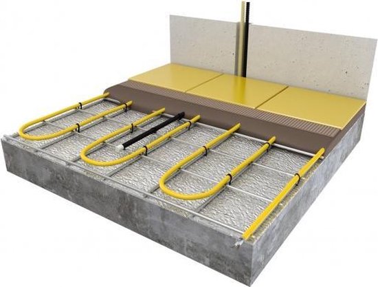 Magnum Comfort elektrische vloerverwarming 700 W, 41 m met klokthermostaat 100705