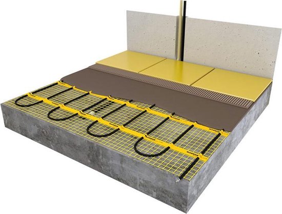 Magnum Mat Small Elektrische vloerverwarming 187W 1,25m2 met klokthermostaat 200125