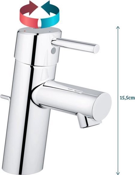 Grohe Concetto wastafelkraan met waste chroom 2338010e