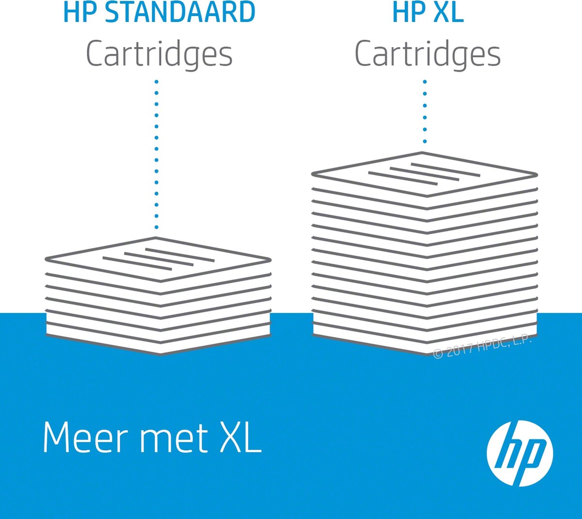 HP 933XL - Inktcartridge / Cyaan / Hoge Capaciteit