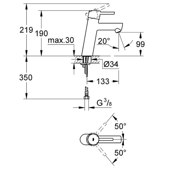 Grohe Concetto wastafelkraan medium 28mm met temperatuurbegrenzer chroom 23451001