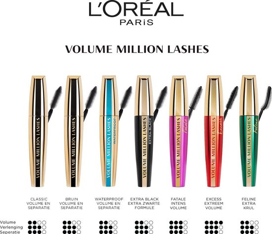 L'Oreal Paris L'Oreal Paris Mascara - Volume Million Lashes - Extra Black - 9,2 ml - Zwart